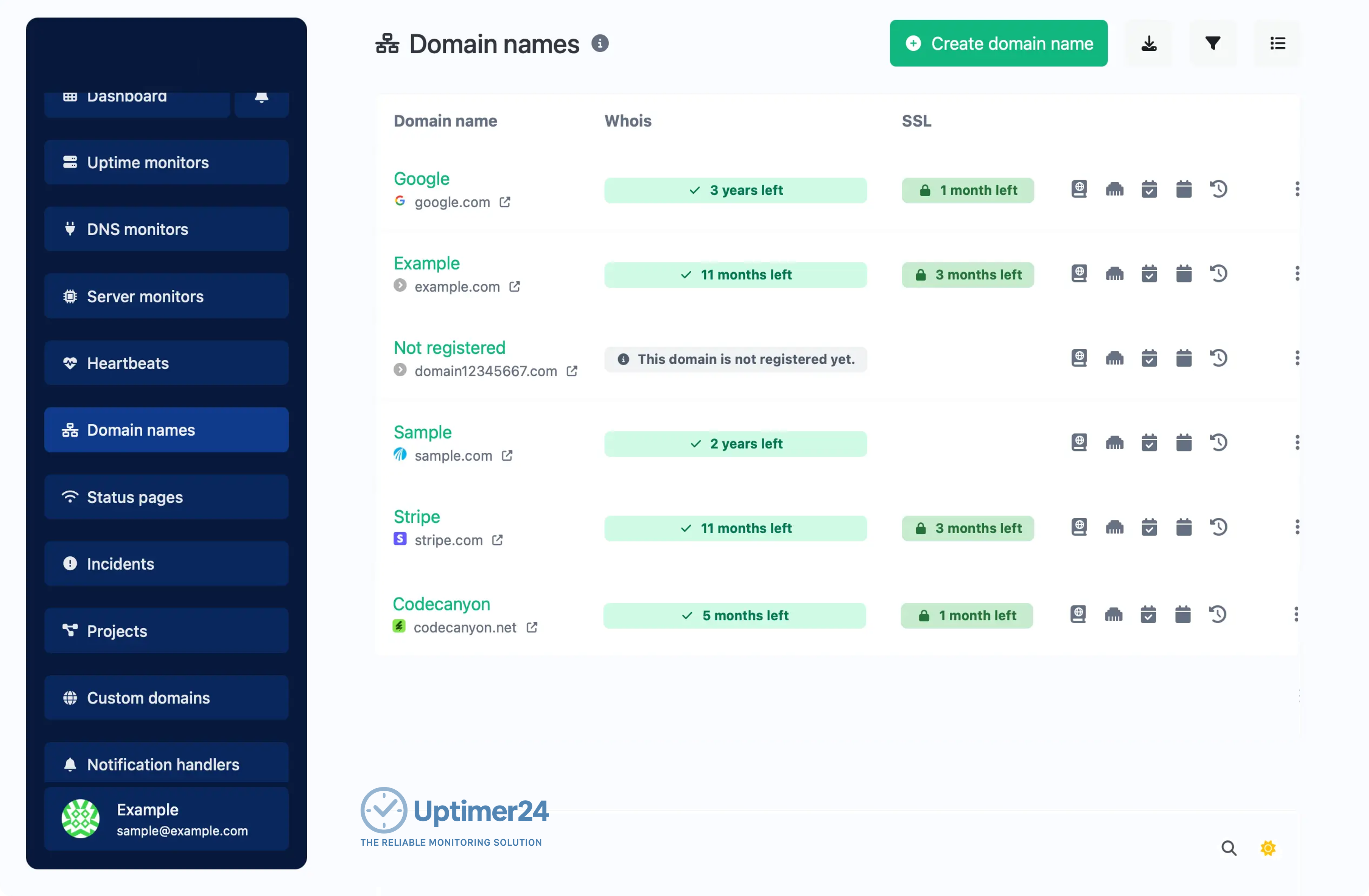 Screenshot of the app domain names list page
